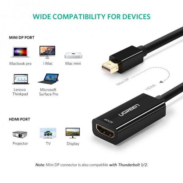 Mini DP to HDMI adapter cable support 4K x 2K resolution ugreen 40360 25cm black