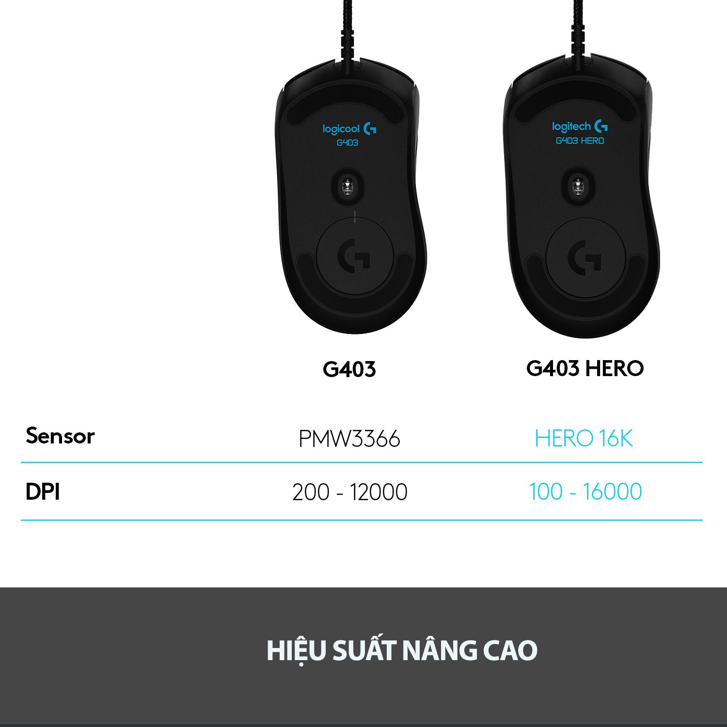 Logitech G403 Hero RGB wired gaming mouse - 25k sensor