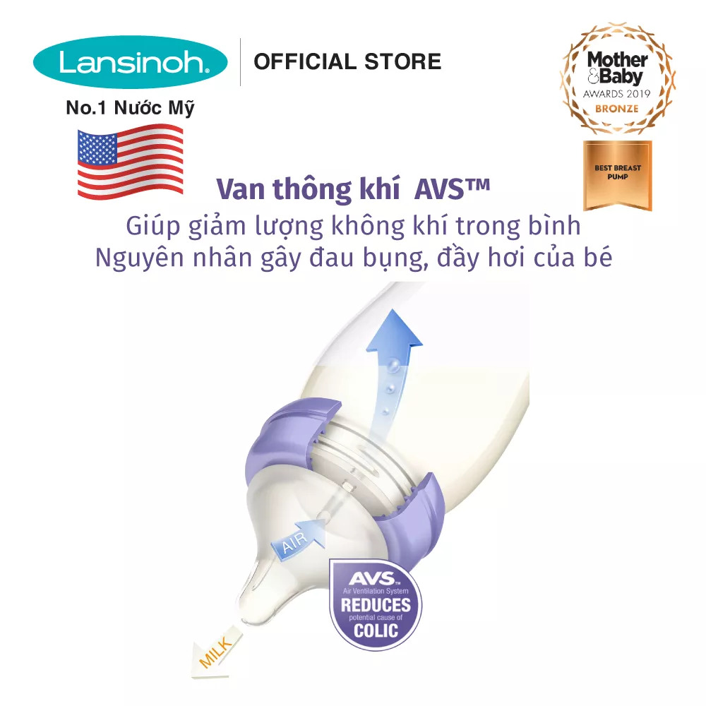Bình sữa cổ rộng Lansinoh 160ml (S) - MẪU CŨ