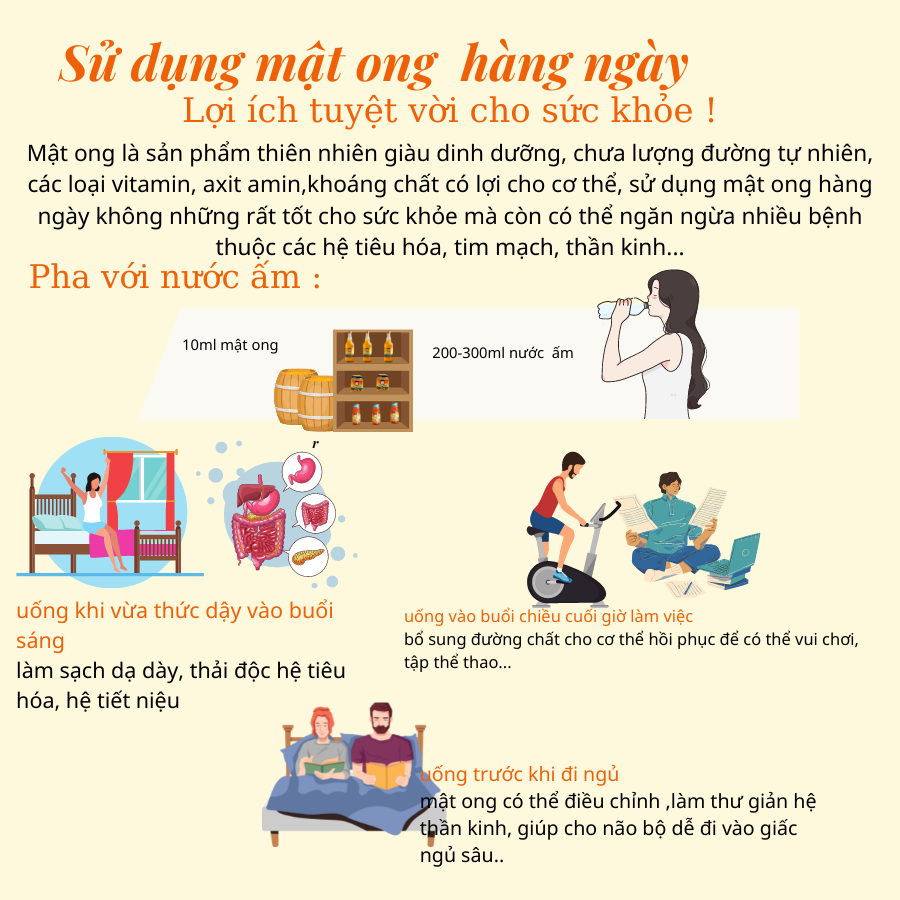 Mật Ong Hoa Cà Phê Nguyên Chất Phước Hỷ 500ml