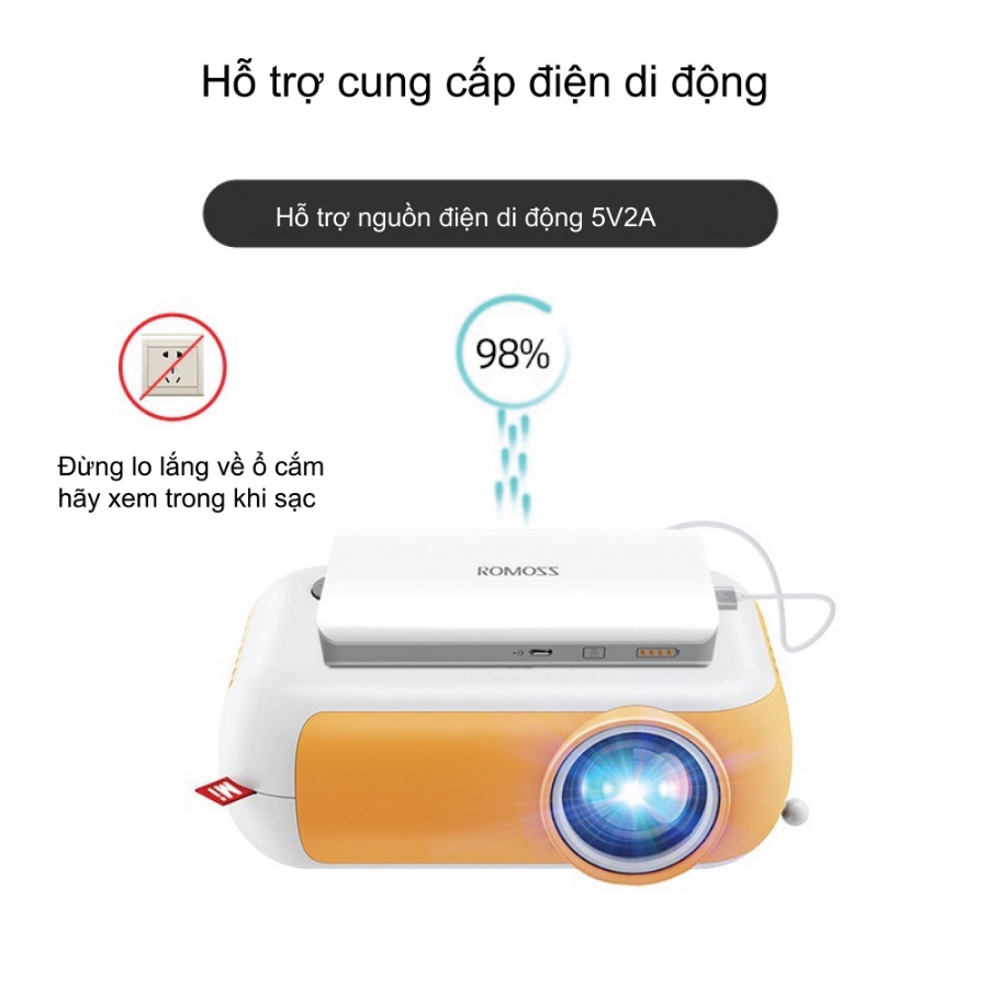 Máy Chiếu Phim Mini A10, Máy Chiếu Phim Tại Nhà, SONETS.