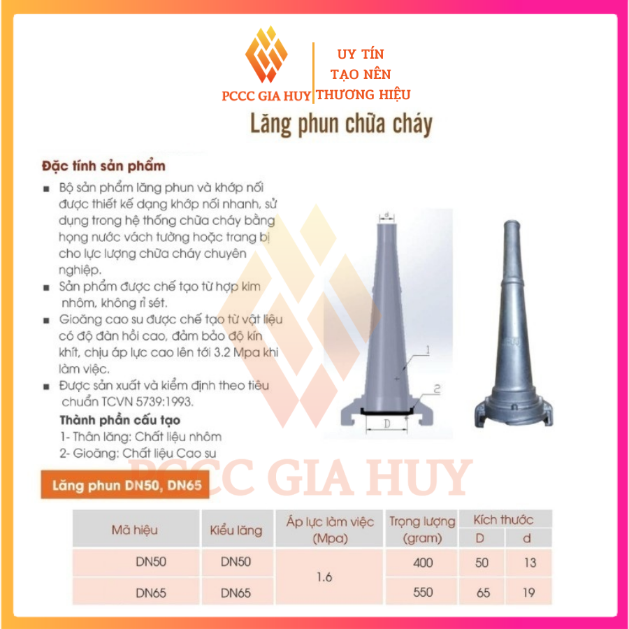 Lăng phun chữa cháy DN-50, DN-65 - PCCC Gia Huy