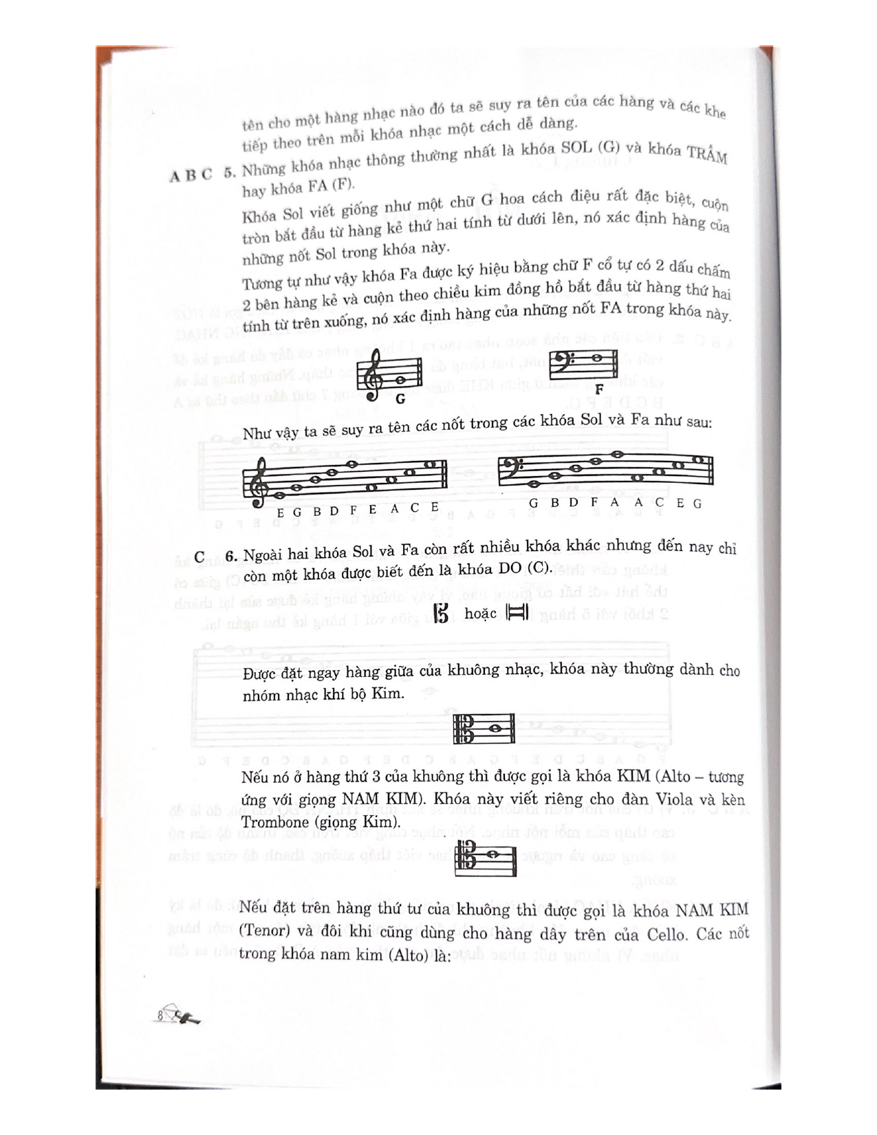 Sách - Nhạc Lý Cơ Bản-Vanlangbooks