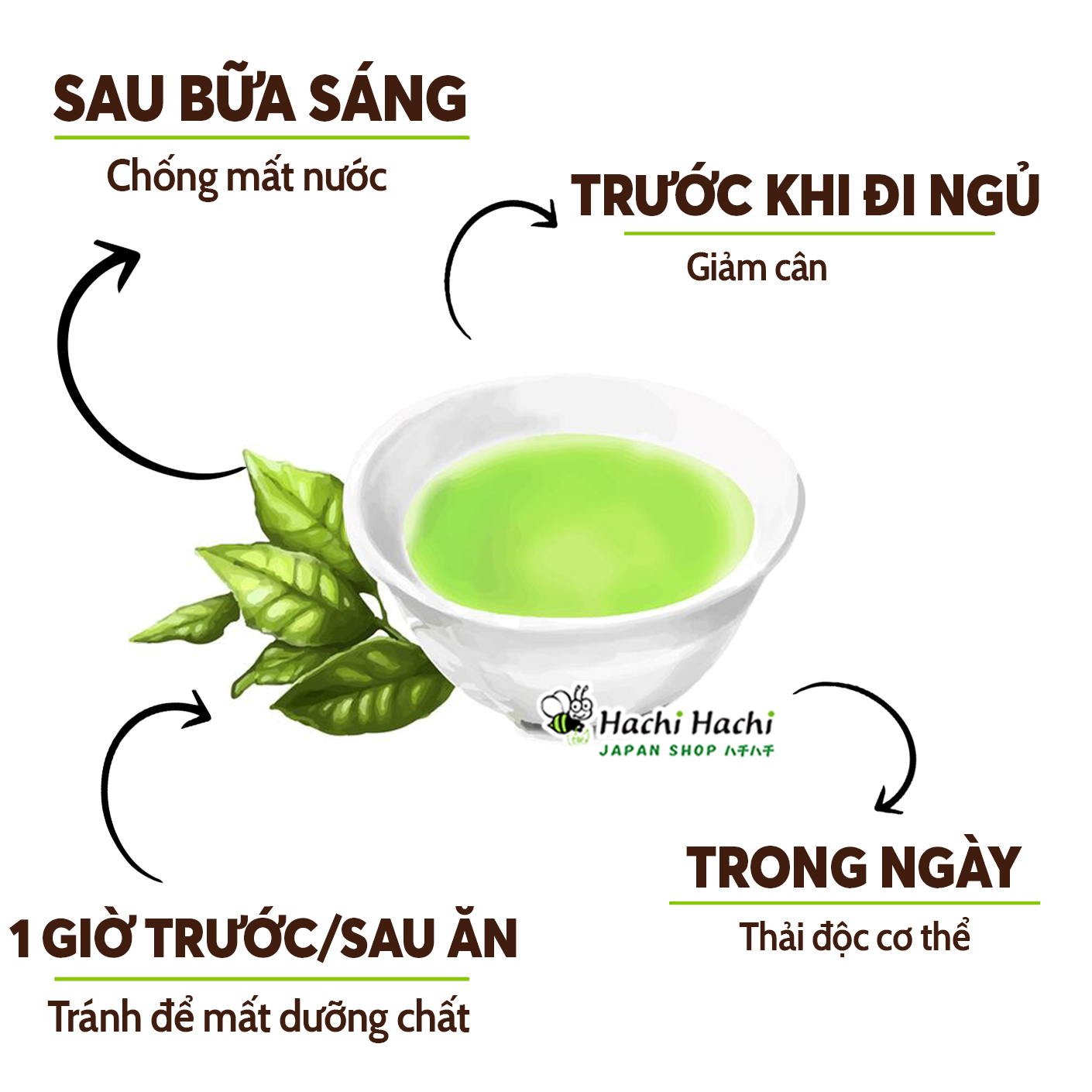 (Lá) Trà xanh Sencha Yanoen 120g - Hachi Hachi Japan Shop