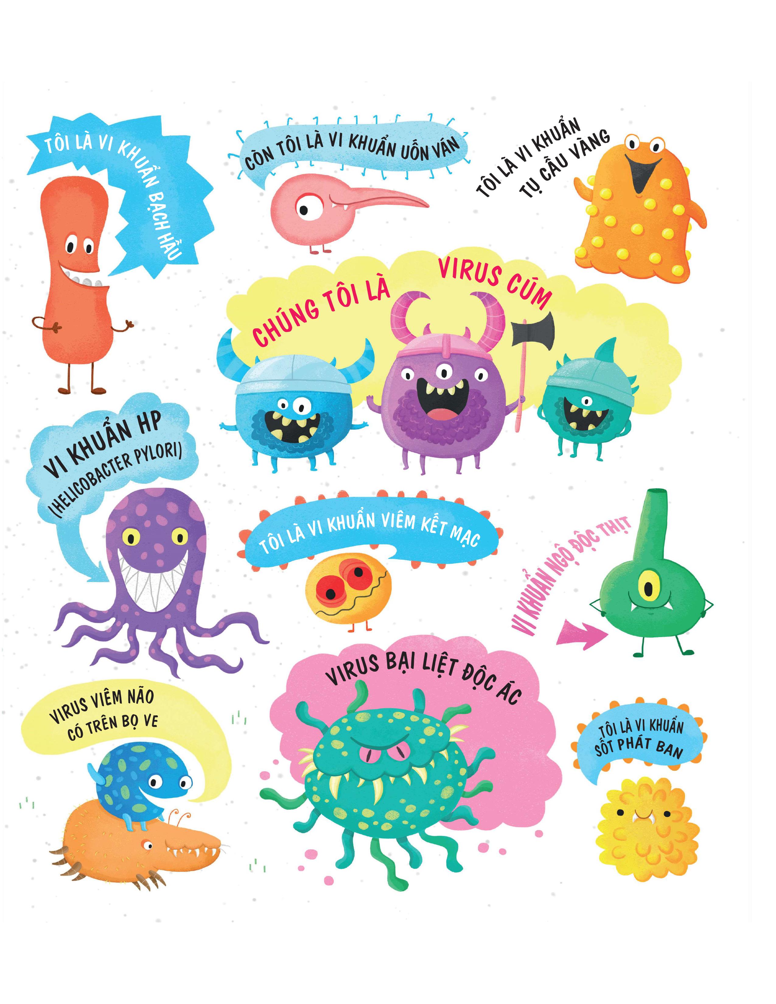 Sách thiếu nhi - Sợ Gì Virus Và Vi Khuẩn