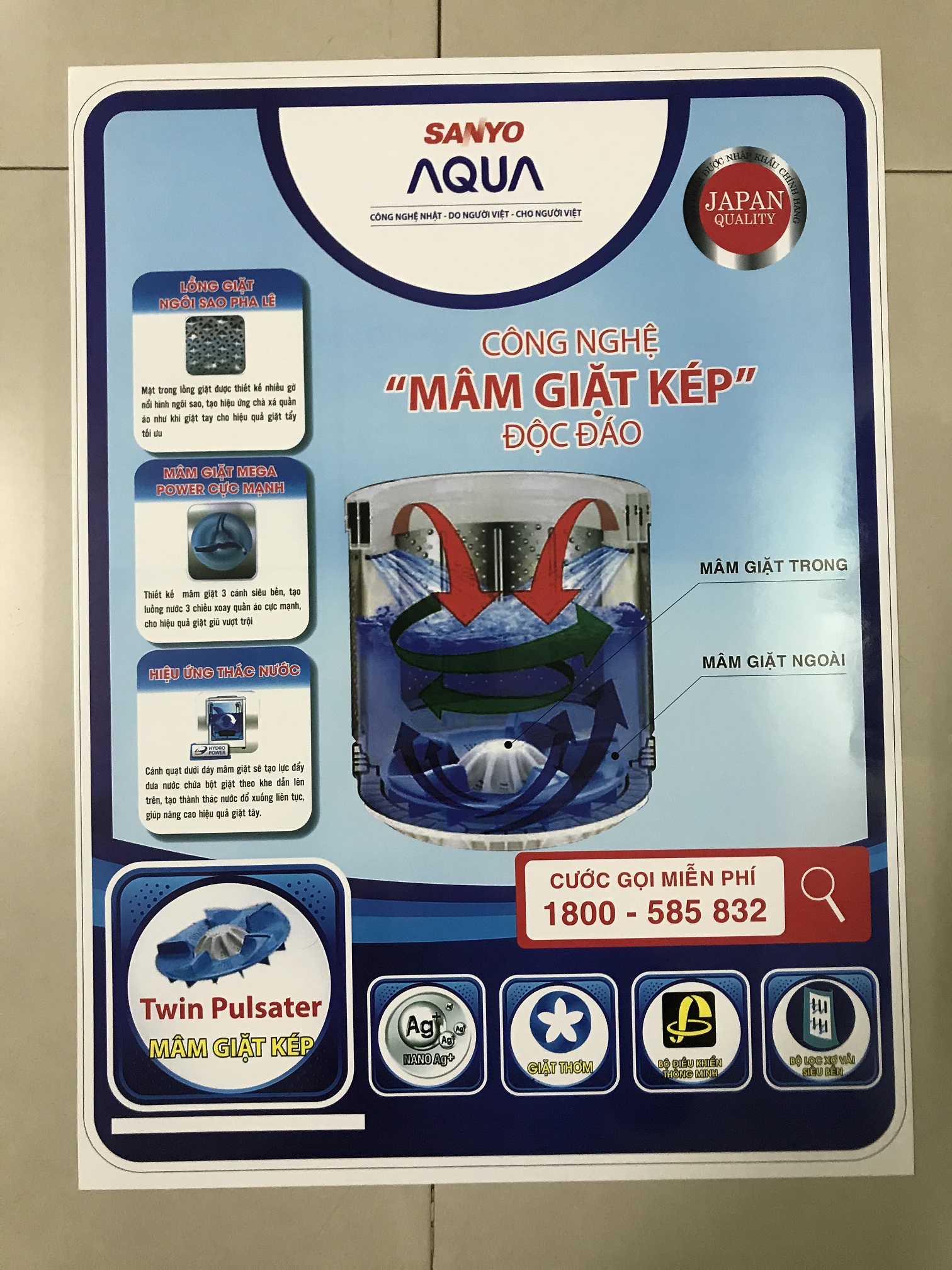 Tem dán máy giặt Sanyo Aqua / Miếng dán máy giặt Sanyo
