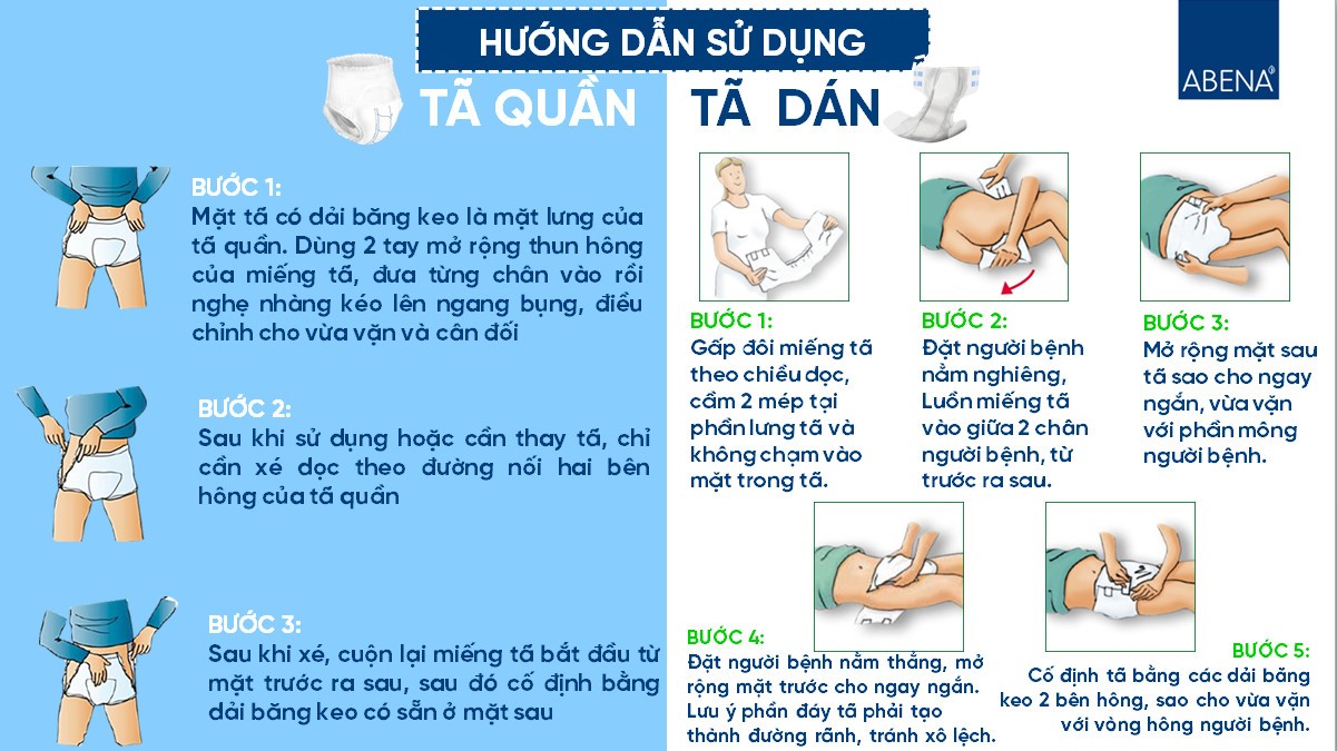 Tã dán người lớn Abena Abri Form Premium - Nhập khẩu Đan Mạch