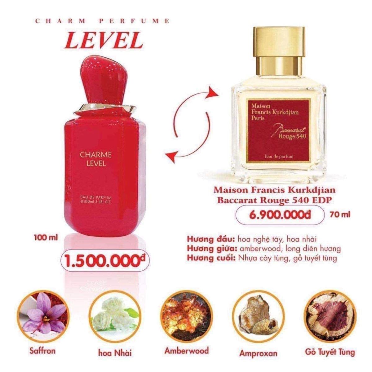 Nước Hoa Nữ Charme Level 100ml ngọt ngào quyến rũ