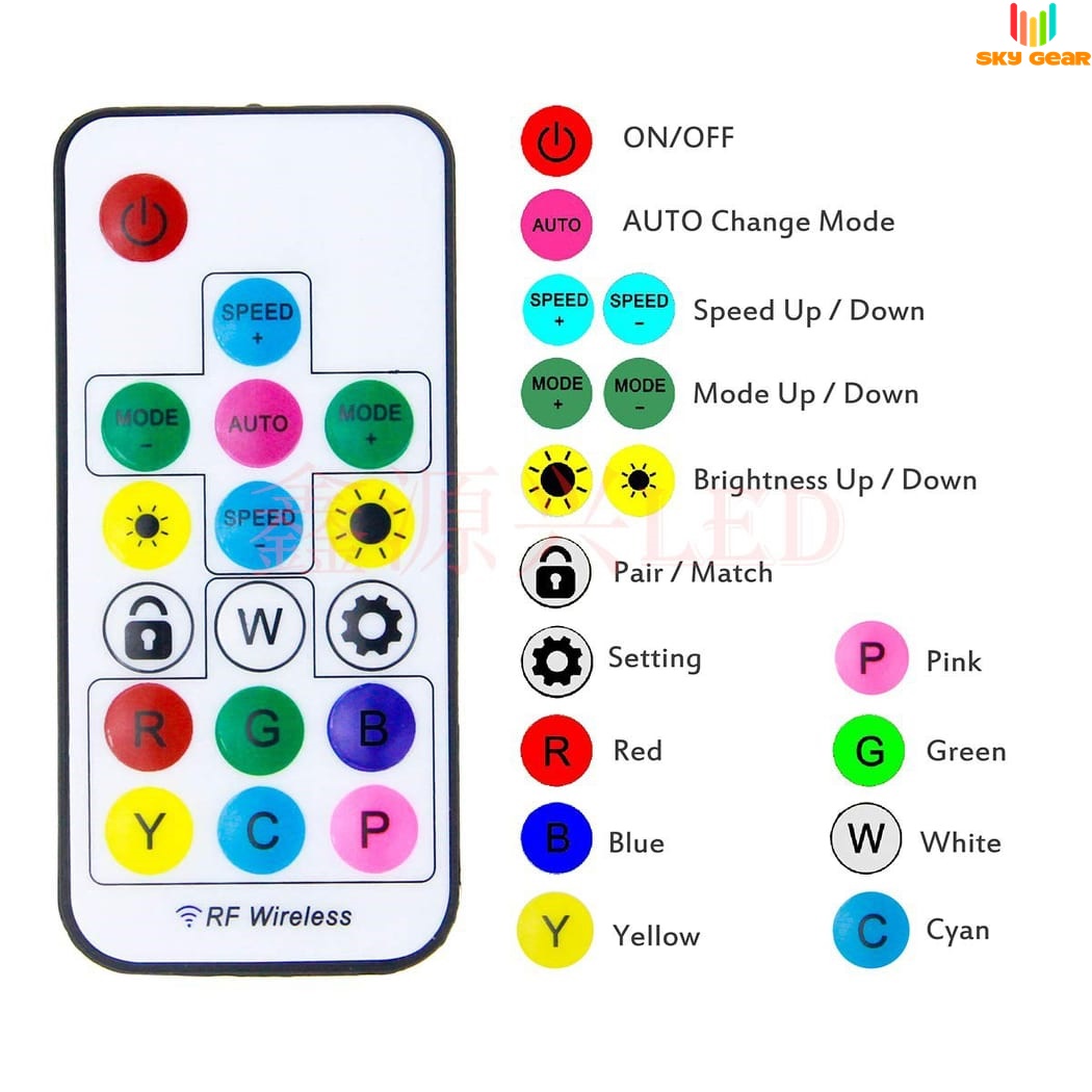 Bộ điều khiển Led  ARGB 5V 3Pin -Kèm Remote