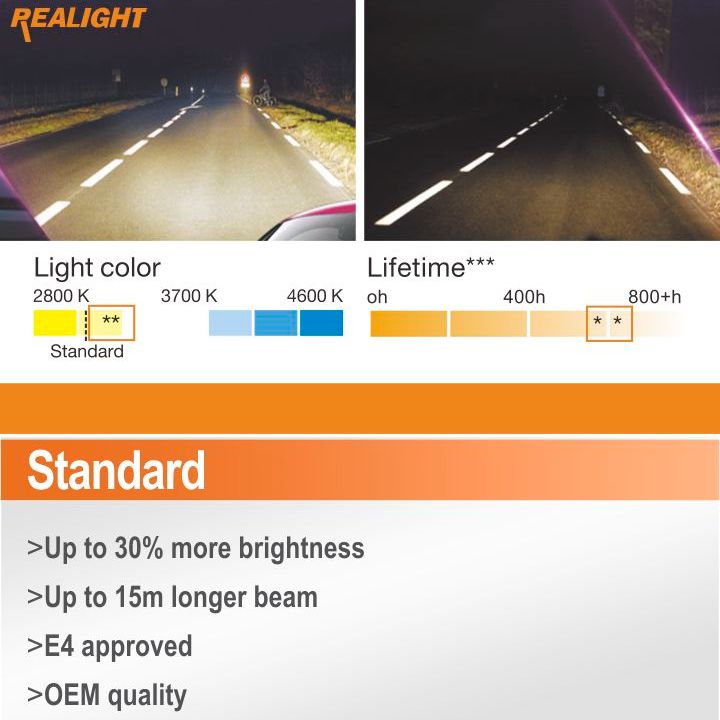 Bóng đèn halogen h4 pha , cos 12v và 24v chất lượng cao