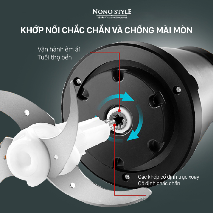 Máy Xay Đa Năng , Máy Xay Thịt Cối Thủy Tinh