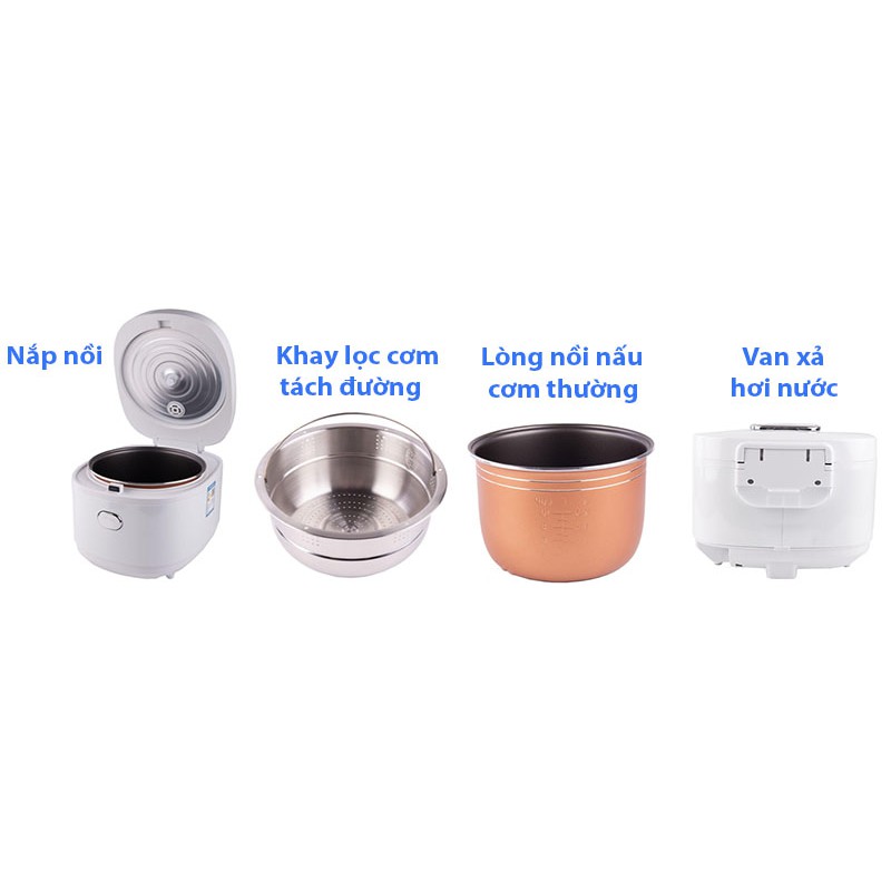 Nồi Cơm Tách Đường Perfect