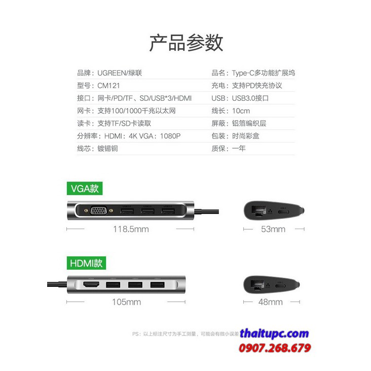 Cáp đa năng USB C to HDMI+USB 3.0+LAN 1Gbps+Card Reader Ugreen 50516