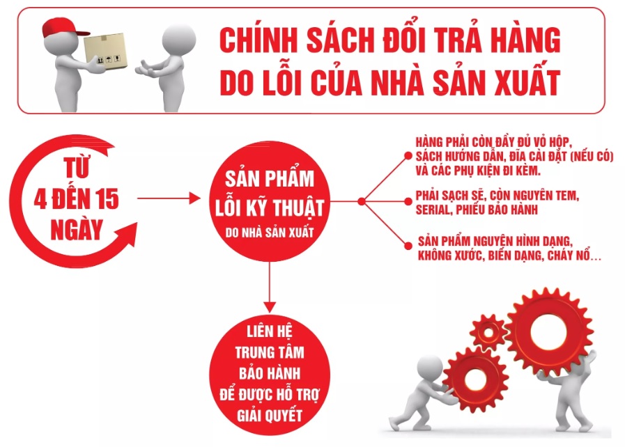 ROBOT HÚT BỤI LAU NHÀ ROBOT HÚT BỤI TỰ ĐỘNG THÔNG MINH nhất 2023 Tự động phát hiện các đồ nội thất, dễ dàng làm sạch các vị trí như giường, tủ, ghế sofa.BẢO HÀNH 12 THÁNG