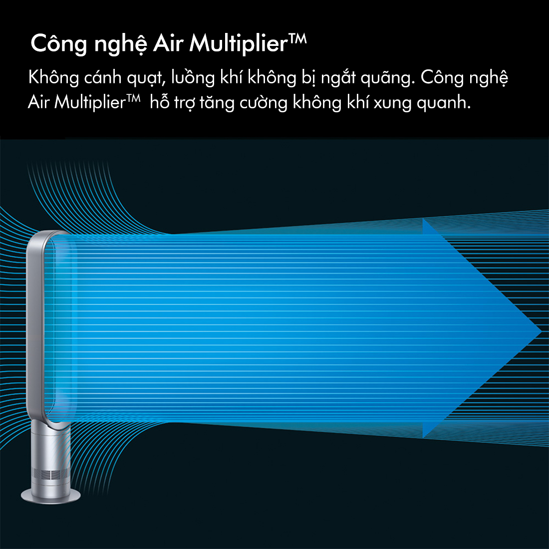 [DUY NHẤT 25-29.5: VC 14% Tối đa 2 Triệu] Quạt không cánh Dyson Cool AM07 (Trắng/Bạc)