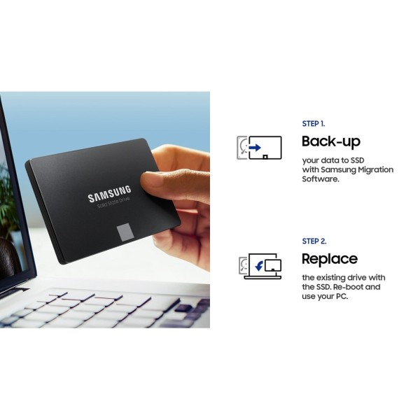 Bảng giá ( NEW 2021 ) SSD Samsung 870 Evo 500GB 2.5-Inch SATA III MZ-77E500BW Phong Vũ