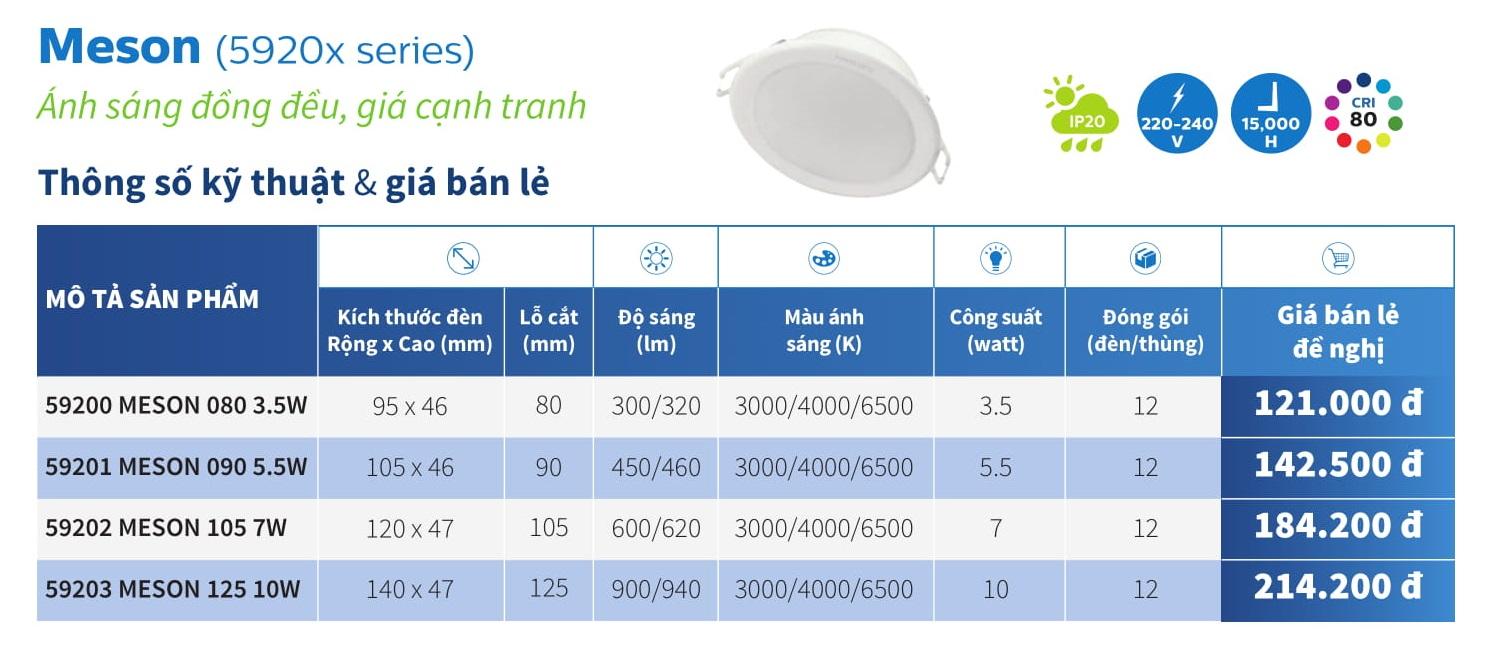 ( Bộ 4 ) Đèn Led Âm Trần 7W Philips Downlight MESON 59202 D105 ( Ánh Sáng Vàng )
