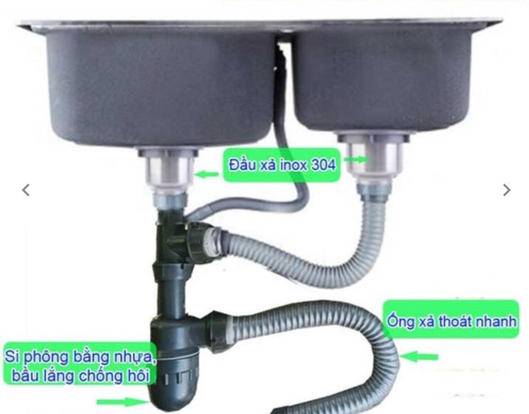 Sink Drain Set with Trash Filter 140 (1 Compartment, 2 Compartments)