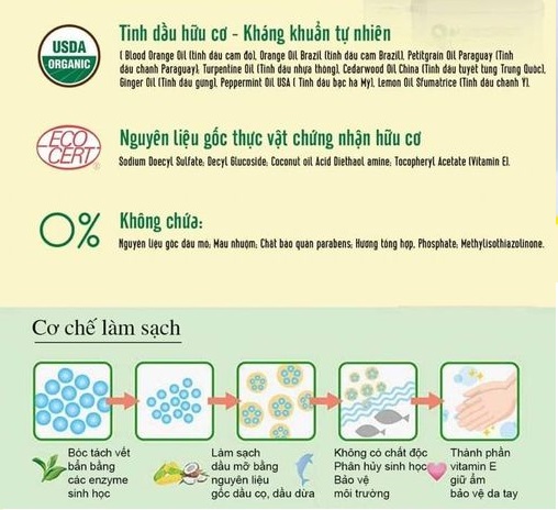 Nước rửa bát hữu cơ Mas Clean 720ml