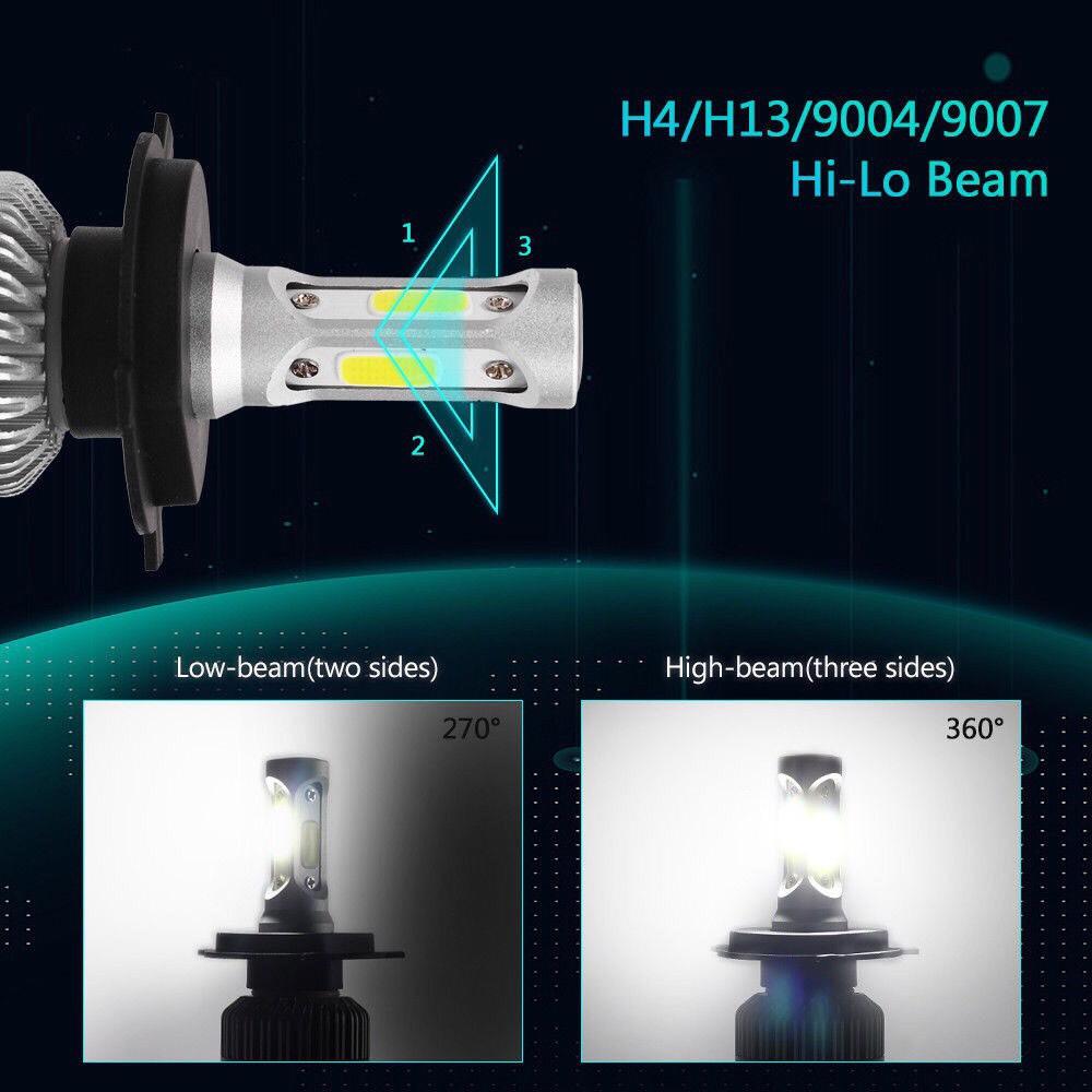 Đèn pha led C6 H4 3 tim mẫu mới 2019( GIÁ 1 BÓNG)