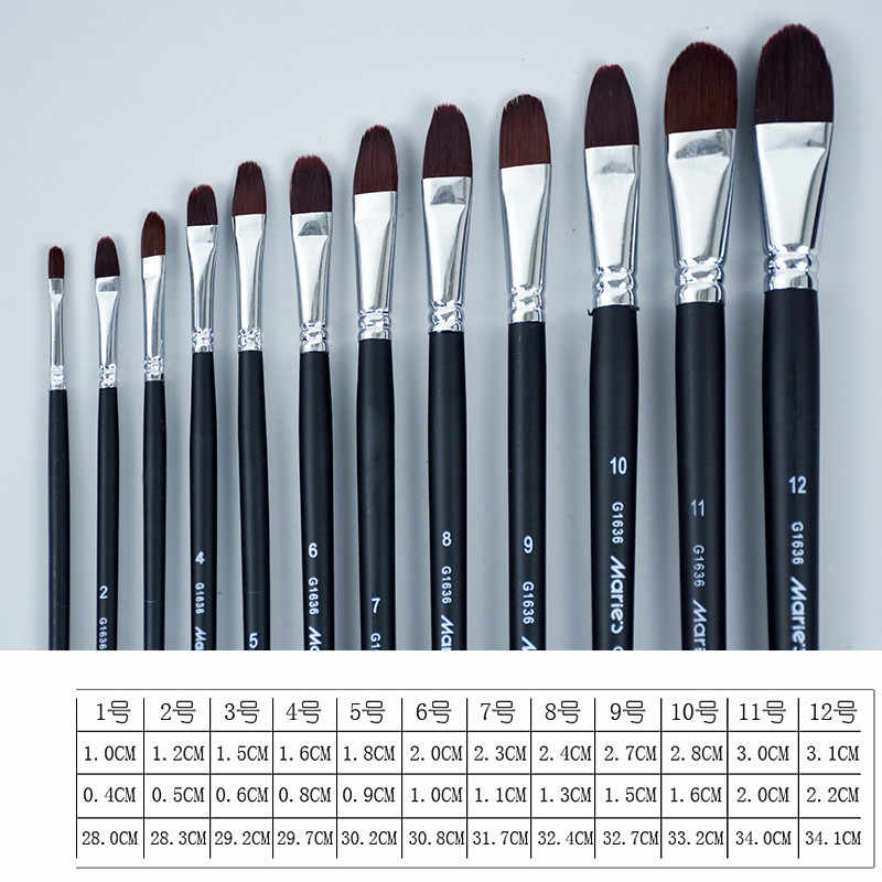 [HCM]CỌ VẼ ĐẦU OVAL MARIES G1636 (VẼ MÀU ACRYLIC SƠN DẦU GOUACHE)