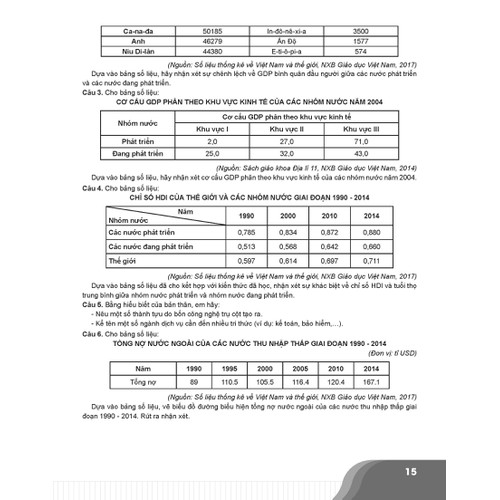 Bí Quyết Chinh Phục Điểm Cao Địa Lí 10