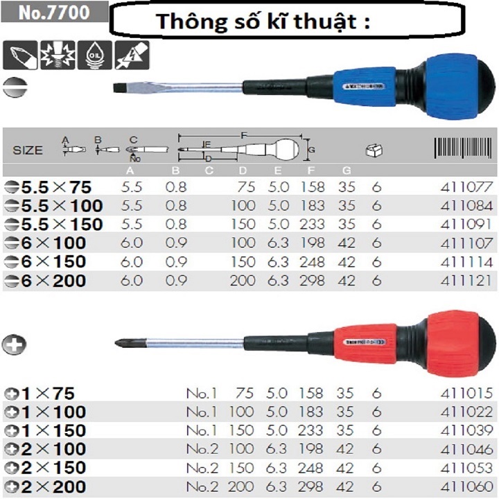[HCM]Tô vít dẹp No.7700 [- ]5.5×75 Anex