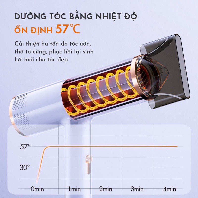 Máy Sấy Tóc 2 Chiều Gaabor GHD N1200A 1000W - 3 Chế Độ Sấy
