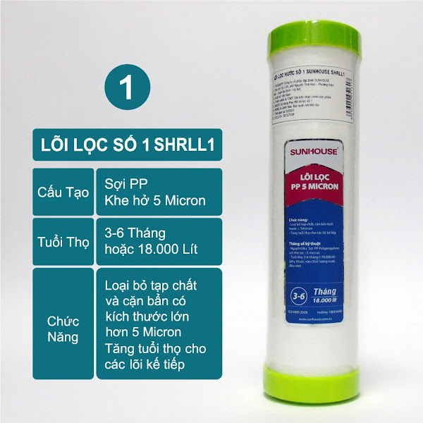 Bộ 3 lõi lọc nước số 1,2,3 SUNHOUSE