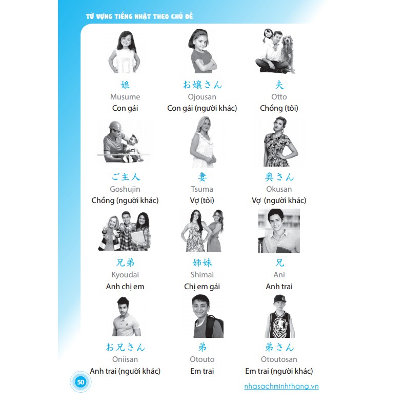 Từ vựng tiếng Nhật theo chủ đề (Sách in màu)