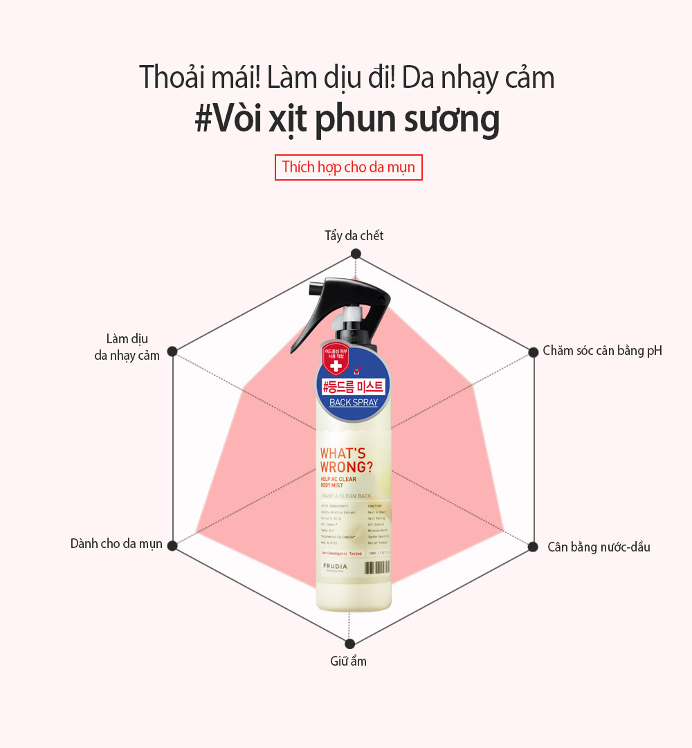 [Tặng 132K]Xịt Mụn Lưng Frudia Whats Wrong? Help AC Clear Body Mist 150ml