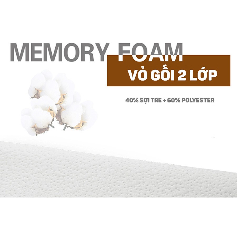 Gối mềm Memory Foam High Resillent Lock&Lock HLW115