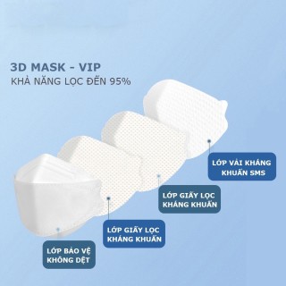 [KHÔNG LO VỀ GIÁ] Khẩu trang y tế Kháng Khuẩn - Khẩu trang 3D Mask AN TOÀN CHỐNG DỊCH BỆNH thumbnail
