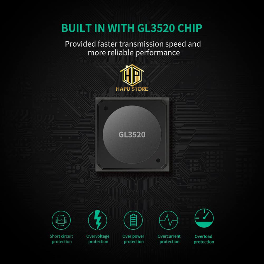 Cáp USB Type C to USB 3.0 chia 4 cổng Ugreen 40379 chính hãng - Hapustore