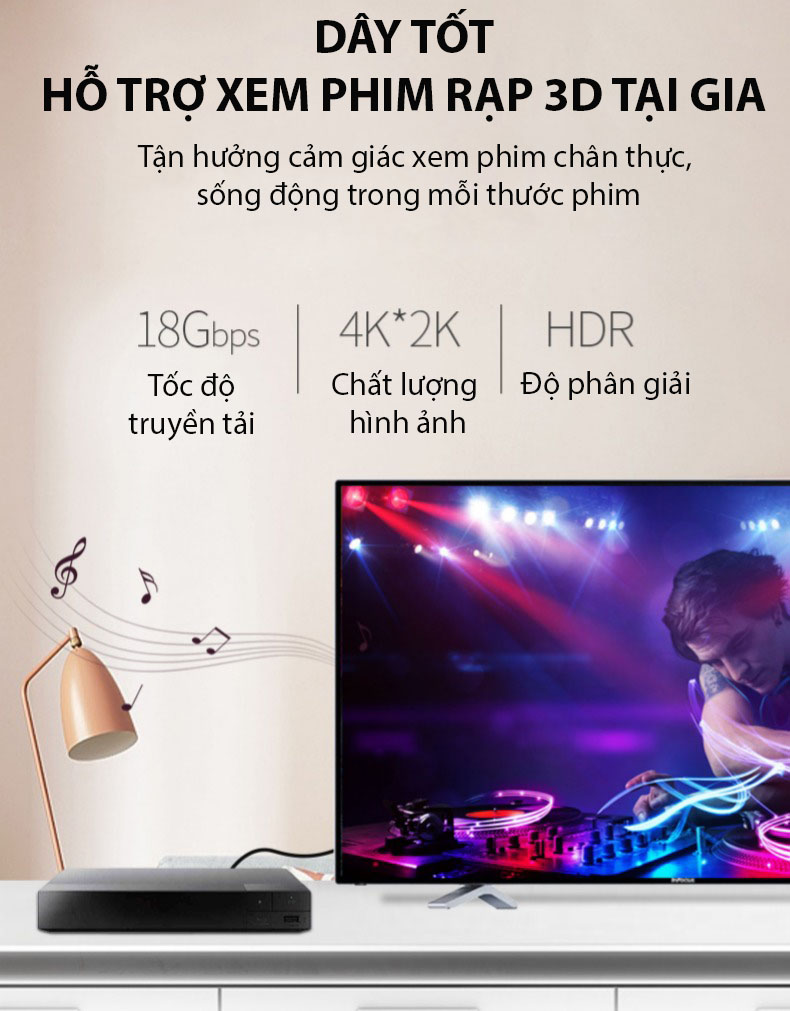 [HCM]Dây Cáp HDMI Dài 3m Loại Tròn JSJ-H400