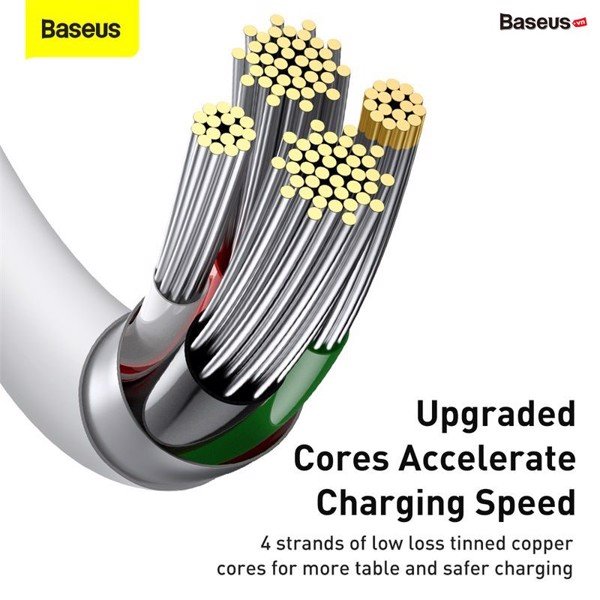 Cáp sạc lightning Baseus Superior Series Fast Charging Data Cable cho iPhone/ iPad (2.4A, 480Mbps, Fast charge, ABS/ TPE Cable) cáp sạc hỗ trợ truyền dữ liệu và sạc nhanh 2.4a