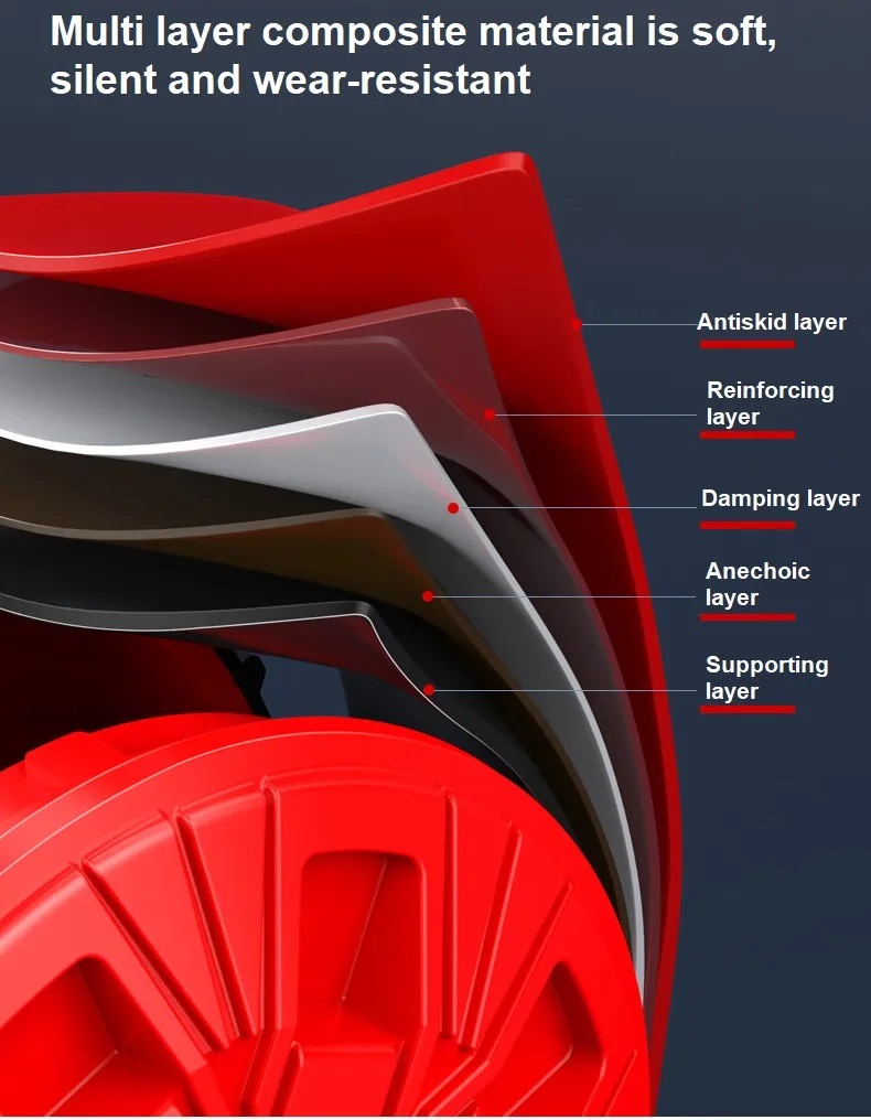 Con lăn tập cơ bụng 2024