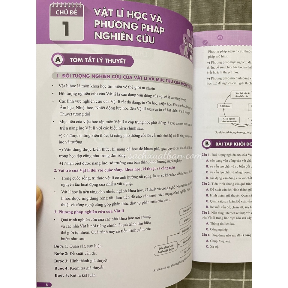 [Sách Chính Hãng] Sách Bứt phá 9+ môn Vật lí lớp 10 (theo chương trình GIÁO DỤC PHỔ THÔNG MỚI ) - NTbooks