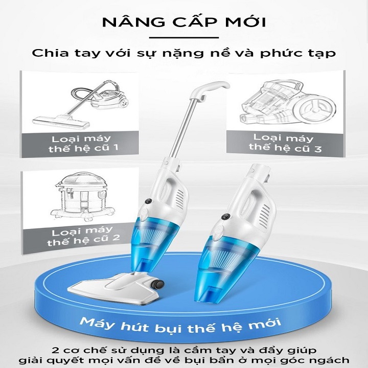 [HCM]Máy hút bụi cầm tay mini Perfect - PF-SV07