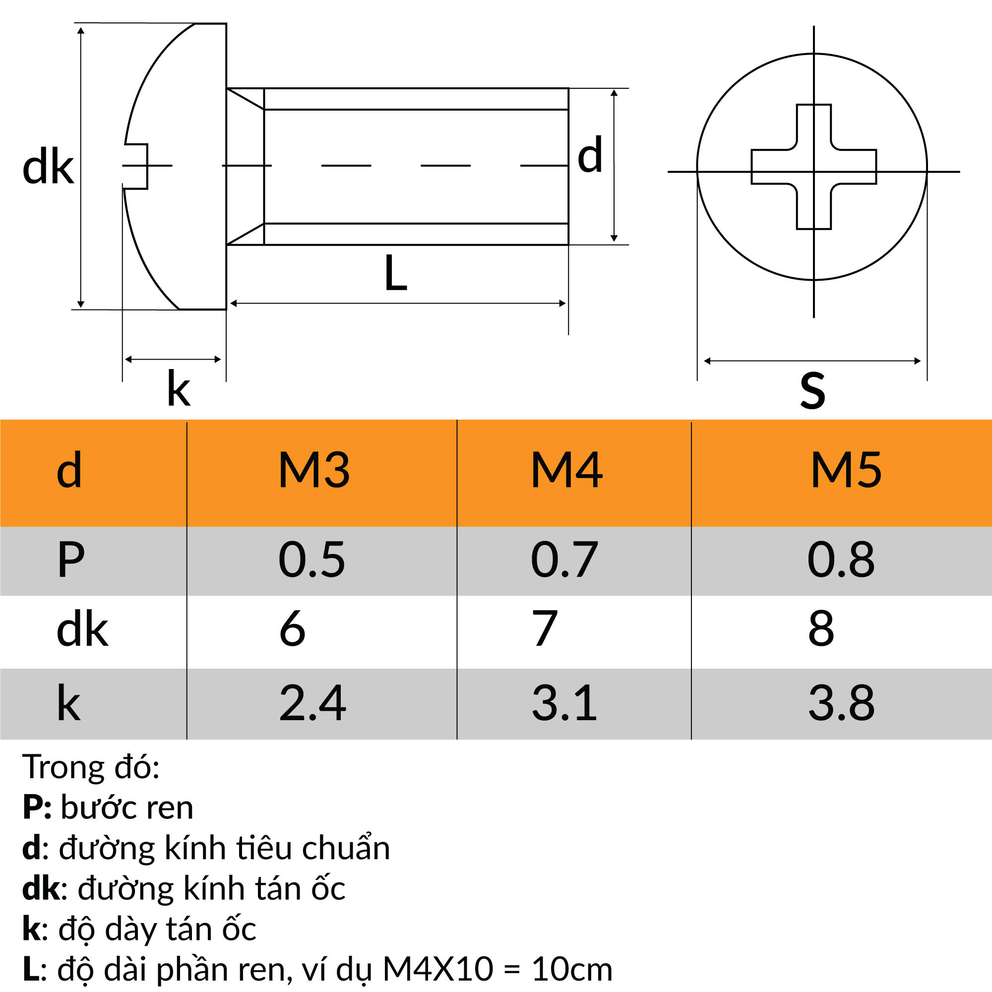 Ốc vít  M3 đầu tròn inox 304 (50 con) nhiều kích thước