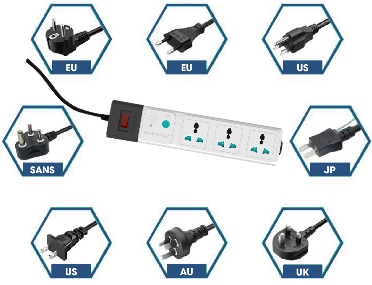 Ổ cắm thông minh Wifi 5m RẠNG ĐÔNG