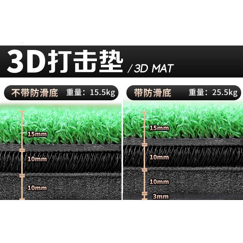 Thảm swing golf 3D cao cấp- PGM