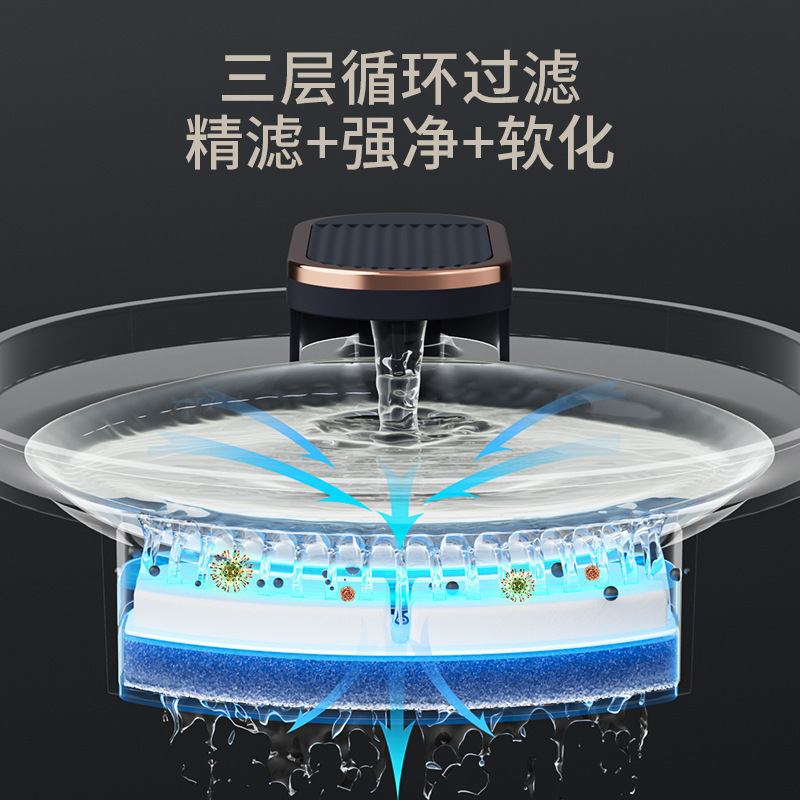 Máy lọc nước, máy uống nước cho chó mèo thú cưng