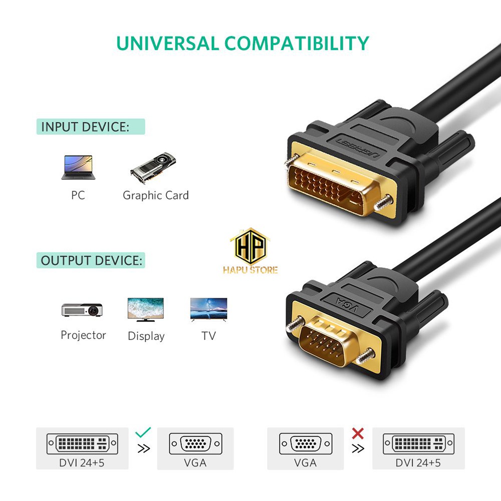 Cáp chuyển đổi DVI 24+5 sang VGA dài 3m Ugreen 11618