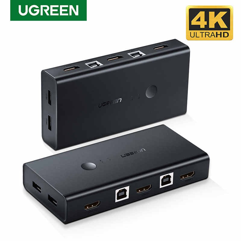 Bộ Chuyển KVM Switch Hdmi 2-1 Chính Hãng UGREEN 50744 (cho kèm 2dây usb)