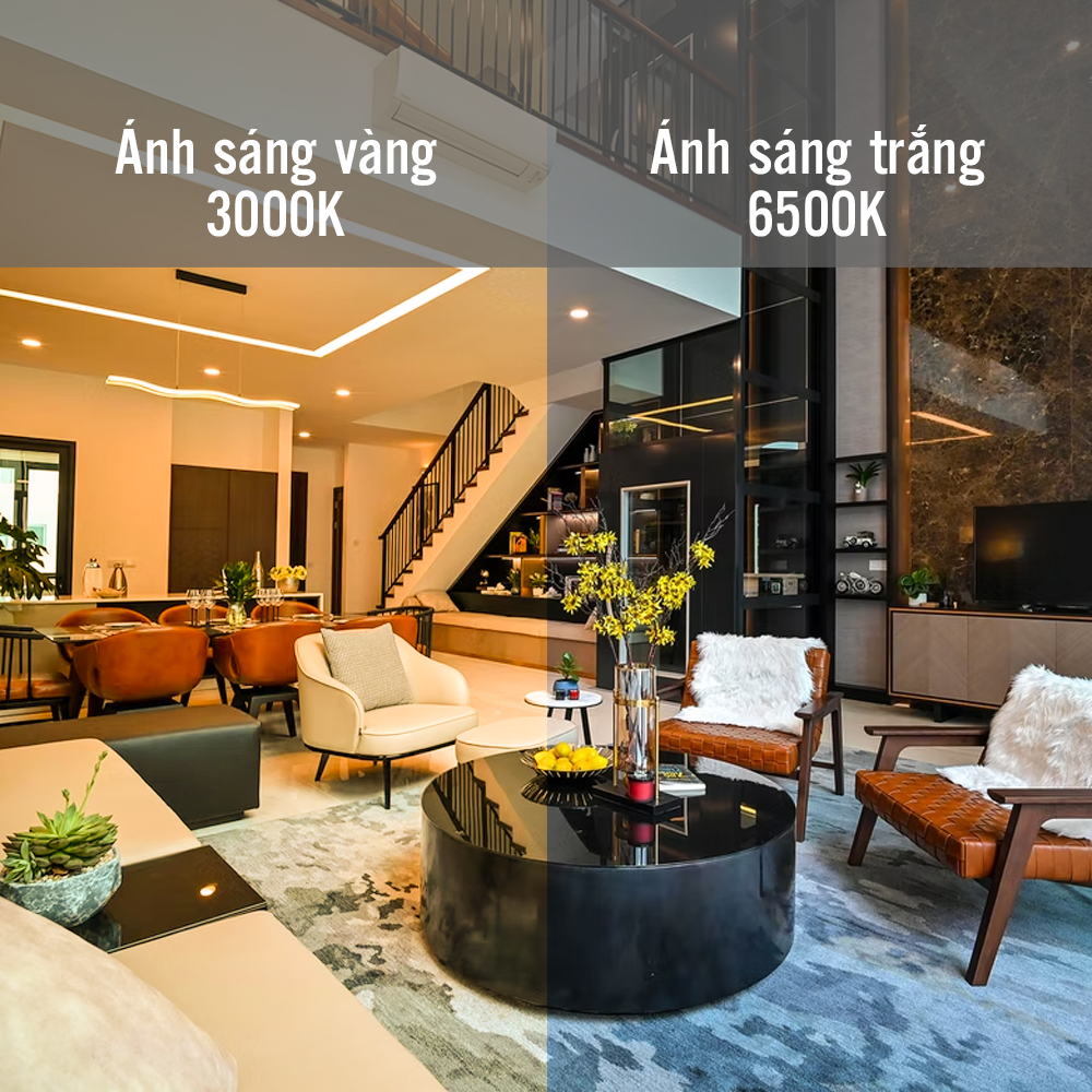 Bóng đèn Philips LED Bulb P45 bảo vệ mắt Công suất (3W, 4W)(01 bóng)