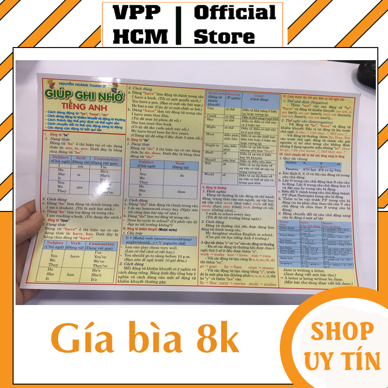 Bảng động từ bất quy tắc trong tiếng anh