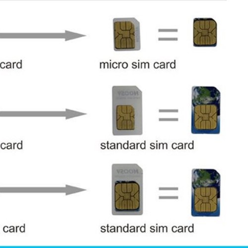 [HCM]Bộ Chuyển Đổi Sim Đa Năng Noosy