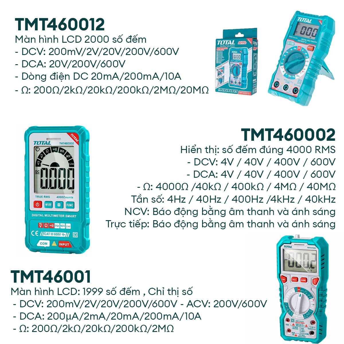 Đồng hồ đo điện vạn năng TOTAL màn hình LCD có đèn nền ban đêm đo dòng điện điện áp điện trở thông mạch TMT46001 TMT460012