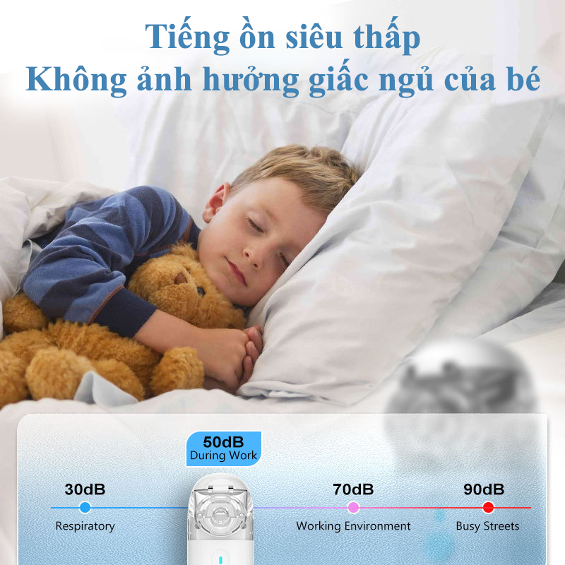 Intelligent high-grade 3 in 1 multi-function mosquito nets for kids and adults new and high-tech micro mist particles for high osmosis rhinitis rhinitis rhinitis relief 2 mask and 1 plug